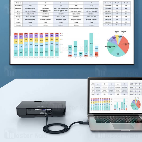 کابل VGA مک دودو ‌Mcdodo CA-7780 VGA to VGA Convertor Cable HD 2M طول 2 متر