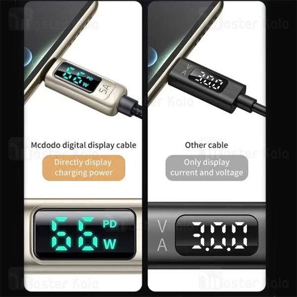 کابل Mcdodo CA-8690 Digital pro Type C Super Charge Data cable 66W 1.2m