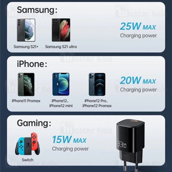 شارژر دیواری مک دودو Mcdodo CH-0081 GaN PD Type C Mini Charger توان 33 وات