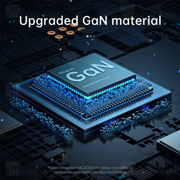 شارژر دیواری مک دودو Mcdodo CH-0081 GaN PD Type C Mini Charger توان 33 وات