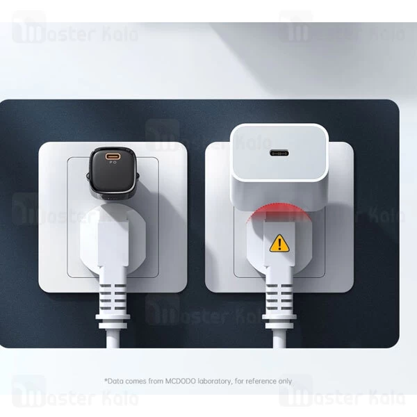شارژر دیواری مک دودو Mcdodo CH-0081 GaN PD Type C Mini Charger توان 33 وات