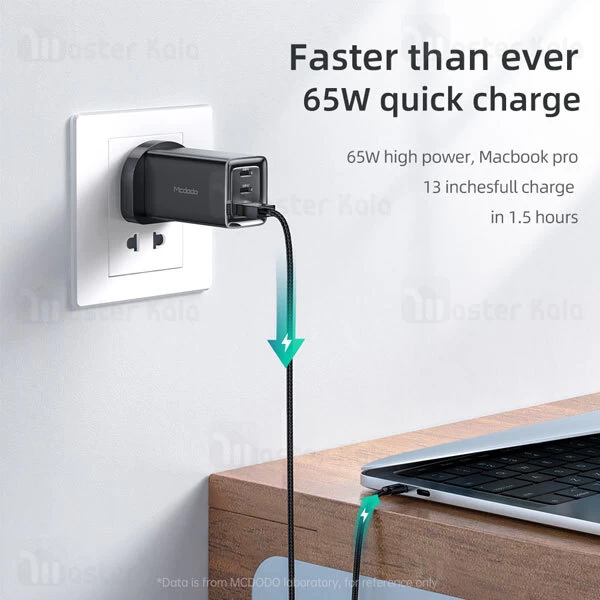 شارژر دیواری مک دودو Mcdodo CH-7921 GaN Mini Fast Charger توان 65 وات
