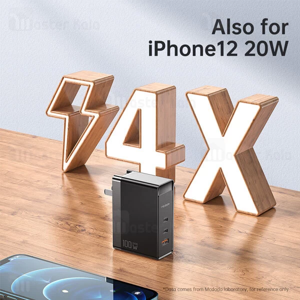 آداپتور سه پورت چندکاره مک دودو Mcdodo CH-8101 Convertible Travel Adapter Gan توان 100وات