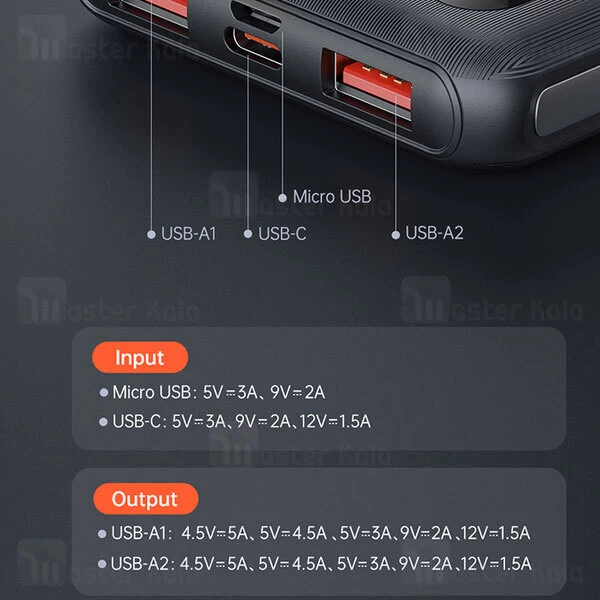 پاوربانک 10000 فست شارژ مک دودو Mcdodo MC-6041 Fast Charging Dual USB A Type C PD QC توان 22.5 وات