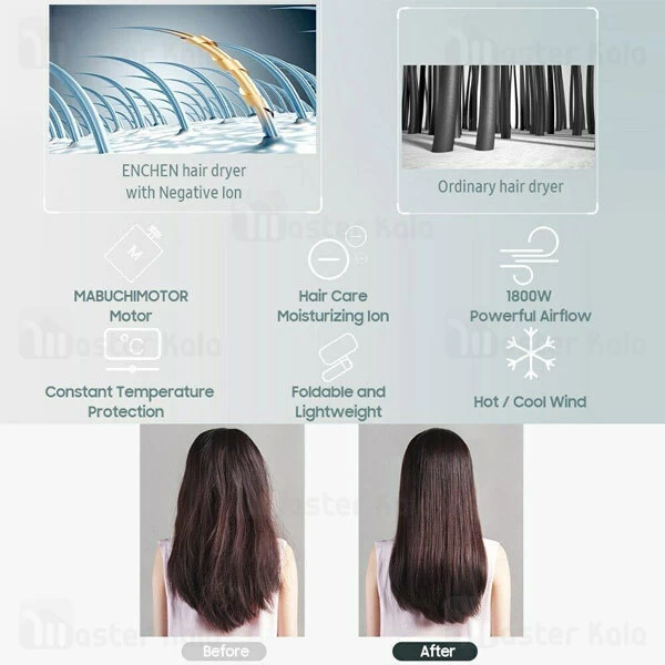 سشوار شیائومی انچن Enchen Air2 Plus Ionic Hair Dryer توان 1800 وات