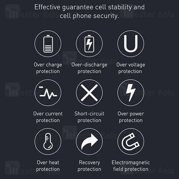 باتری ایفون ایکس آر بیسوس Baseus ACCB-AIPXR 2942mAh XR Battery
