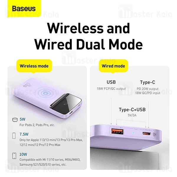 پاوربانک وایرلس 10000 مگنتی بیسوس Baseus PPCX010005 توان 20 وات