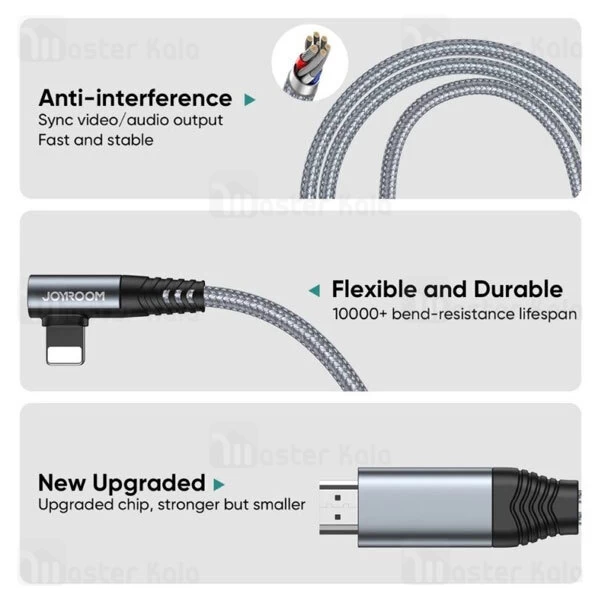 کابل لایتنینگ به HDMI جویروم JoyRoom SY-35L1 طول 3 متر