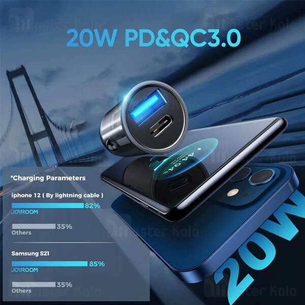 شارژر فندکی فست شارژ جویروم Joyroom C-A43 توان 20 وات
