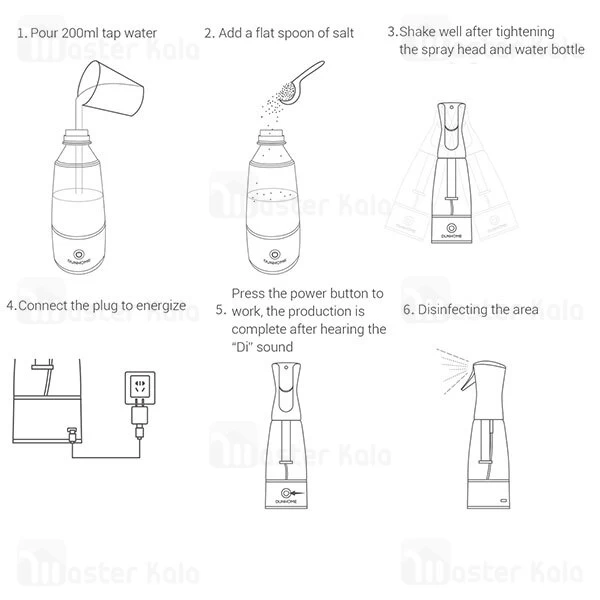 دستگاه ضد عفونی کننده آب شیائومی Xiaomi Dunhome XT-1.3