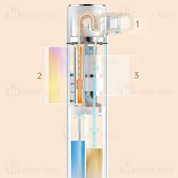 میکرودرم شیائومی Xiaomi inFace CF-07E