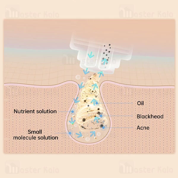 میکرودرم شیائومی Xiaomi inFace CF-07E