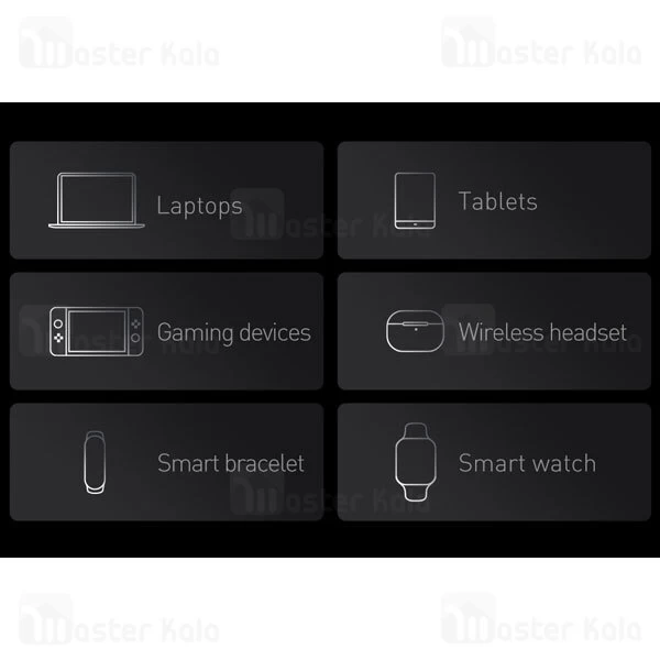 پاوربانک 20000 بیسوس Baseus Blade PPBLD100-X توان 100 وات با کابل