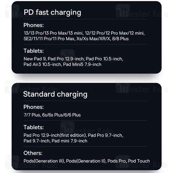 کابل لایتنینگ به Type C بیسوس Baseus CATS000001 Explorer طول 1 متر توان 20 وات