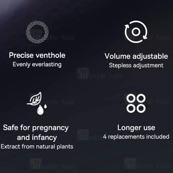 خوشبو کننده هوا خودرو بیسوس Baseus SUXUN-JS01 به همراه چهار رایحه