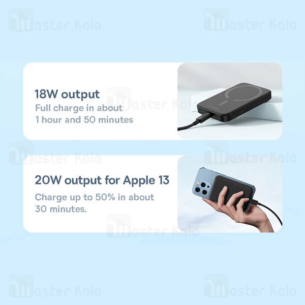 پاوربانک وایرلس 6000 مگنتی بیسوس Baseus PPCX020001