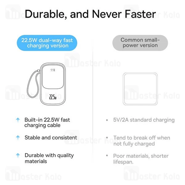 پاوربانک 10000 بیسوس Baseus Qpow Pro PPQD020101 توان 22.5 وات و کابل تایپ سی