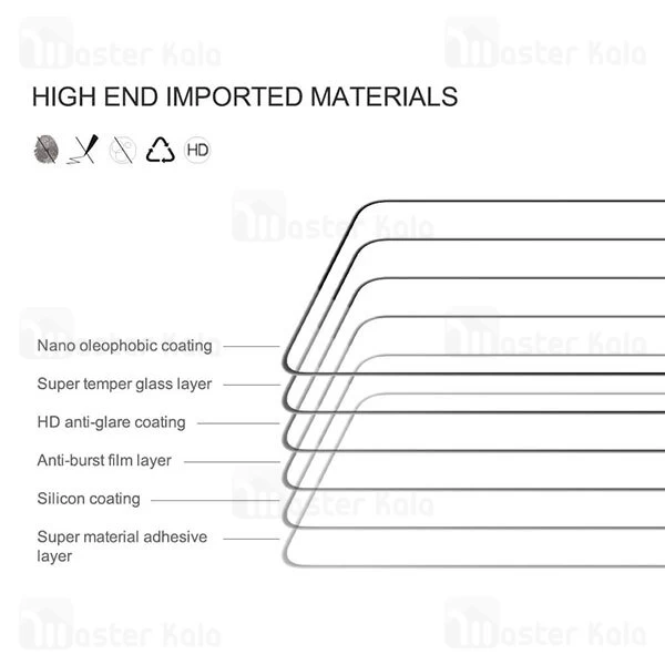 محافظ صفحه نمایش شیشه ای تمام صفحه تمام چسب نیلکین Samsung Galaxy A33 5G Nillkin CP+ Pro