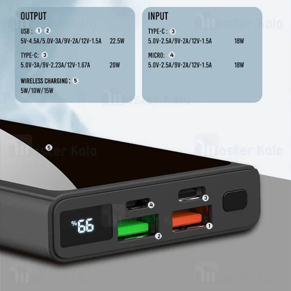 پاوربانک وایرلس 10000 ایکس او XO PR141 توان 22.5 وات