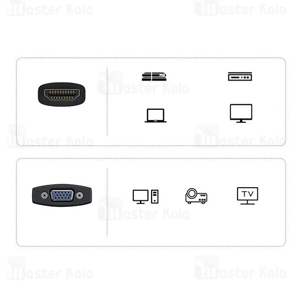 کابل تبدیل HDMI به VGA بیسوس Baseus Lite WKQX010001