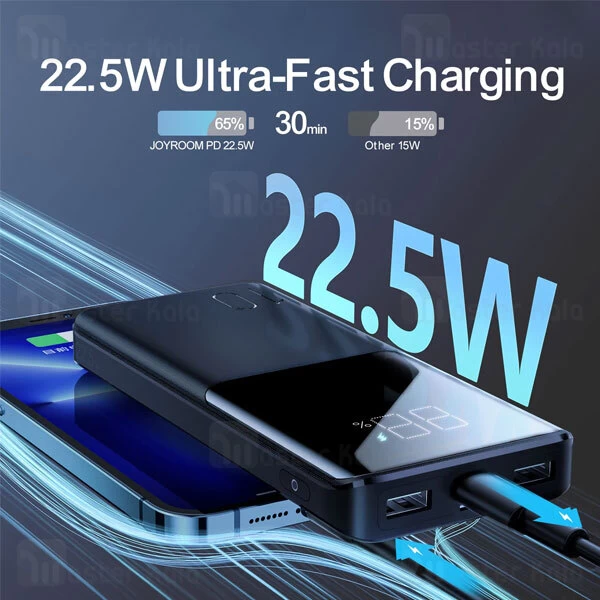 پاوربانک 10000 جویروم Joyroom JR-QP191 توان 22.5 وات