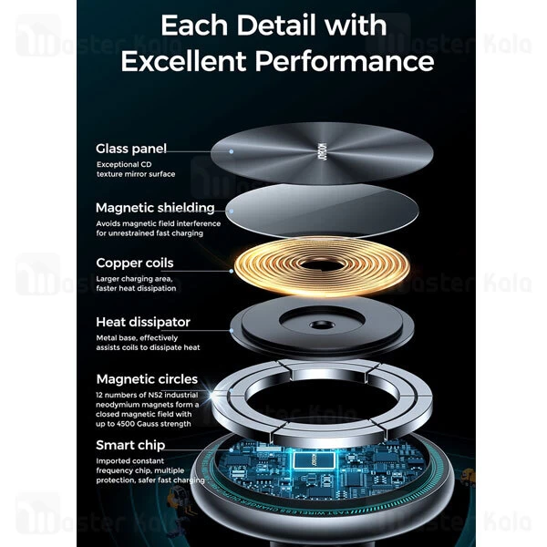 هولدر و شاژر وایرلس دریچه کولری جویروم Joyroom JR-ZS290 توان 15 وات