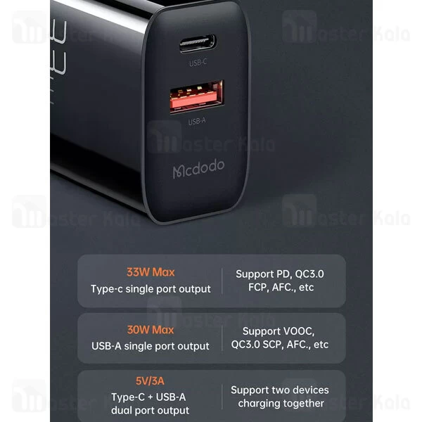 شارژر دیواری مک دودو Mcdodo CH-0922 توان 33 وات همراه کابل