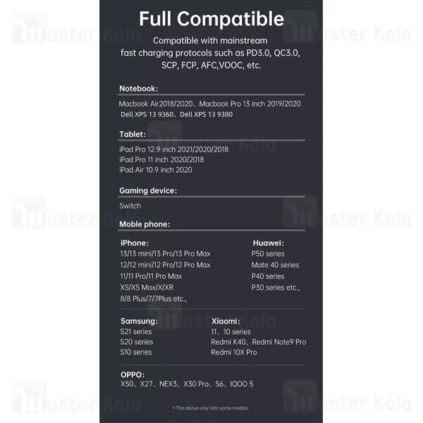 شارژر دیواری مک دودو Mcdodo CH-0922 توان 33 وات همراه کابل