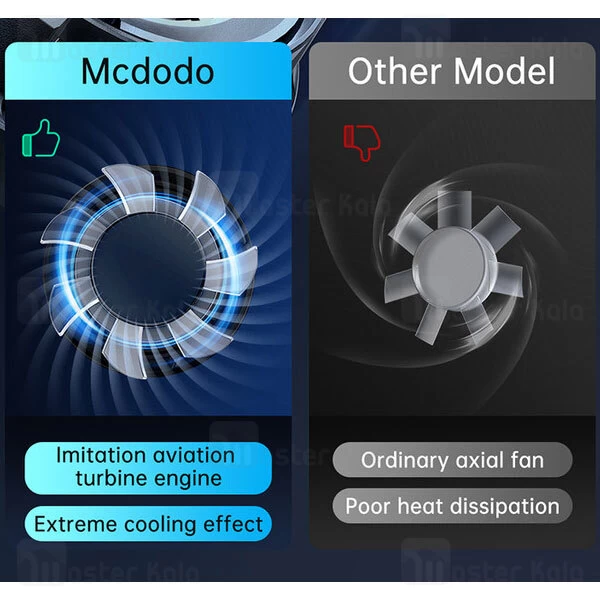 شارژر وایرلس مگنتی مک دودو Mcdodo CH-2120 توان 15 وات با فن خنک کننده