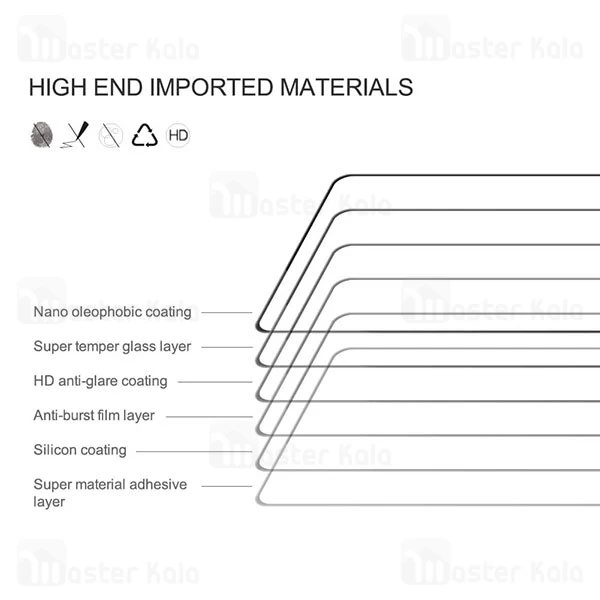 محافظ صفحه نمایش شیشه ای تمام صفحه تمام چسب Xiaomi Redmi K40 Gaming / K50 Gaming Nillkin CP+ Pro