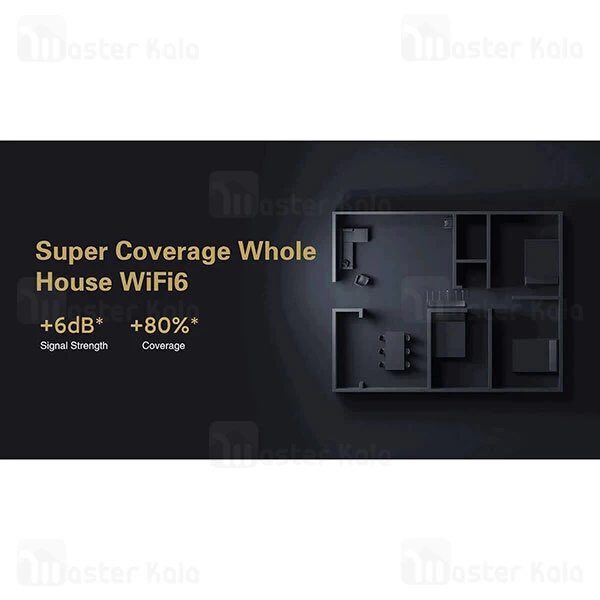 روتر دوبانده 7 آنتن شیائومی Xiaomi Mi Router AX6000 WiFi 6 5GHz / 2.4GHz