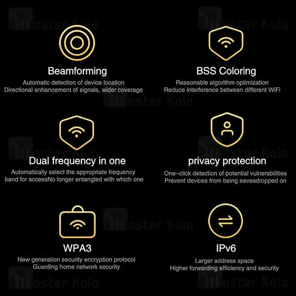 روتر دوبانده 7 آنتن شیائومی Xiaomi Mi Router AX6000 WiFi 6 5GHz / 2.4GHz