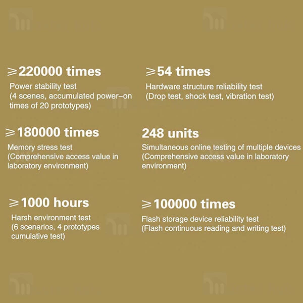 روتر دوبانده 7 آنتن شیائومی Xiaomi Mi Router AX6000 WiFi 6 5GHz / 2.4GHz