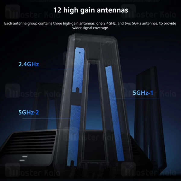 روتر سه بانده 8 آنتن شیائومی Xiaomi Mi Router AX9000 WiFi 6