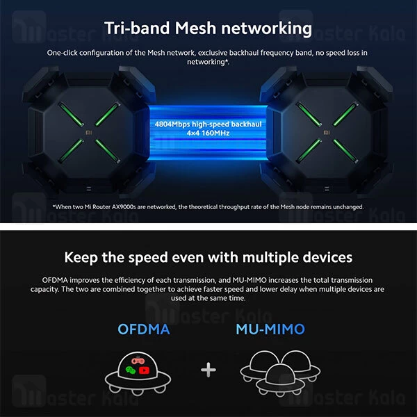 روتر سه بانده 8 آنتن شیائومی Xiaomi Mi Router AX9000 WiFi 6