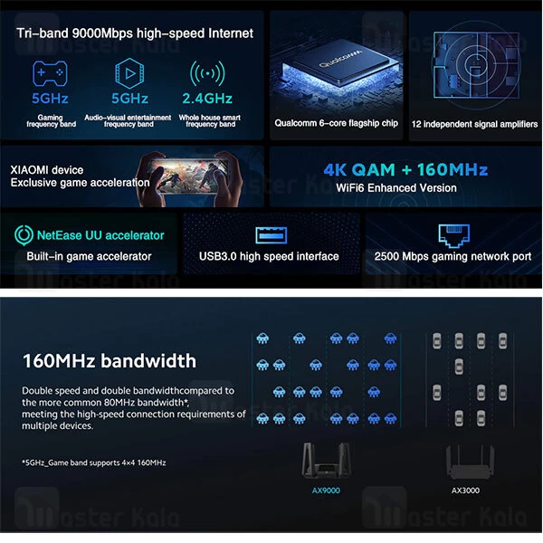 روتر سه بانده 8 آنتن شیائومی Xiaomi Mi Router AX9000 WiFi 6