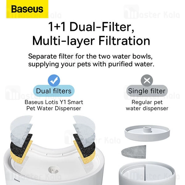 آبخوری اتوماتیک حیوانات خانگی بیسوس Baseus ACLY000202