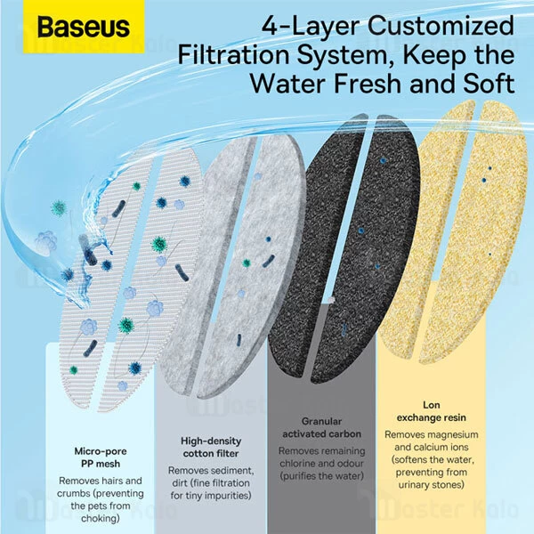 آبخوری اتوماتیک حیوانات خانگی بیسوس Baseus ACLY000202