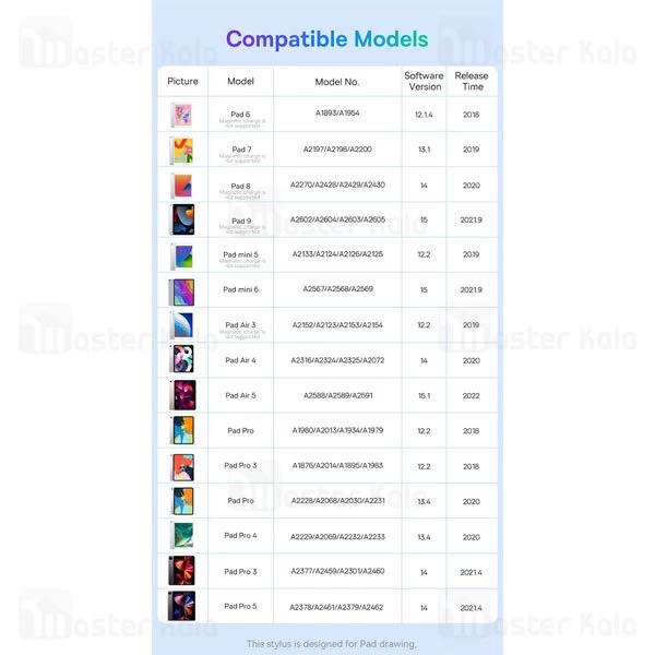 قلم لمسی بیسوس Baseus SXBC020102