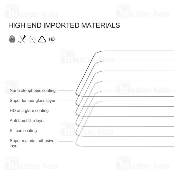 محافظ صفحه نمایش شیشه ای تمام صفحه تمام چسب هواوی Huawei P50 / P50E Nillkin CP+ Pro