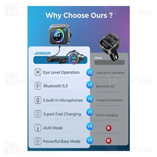 شارژر فندکی و پخش کننده بلوتوث جویروم Joyroom JR-CL18 توان 30 وات