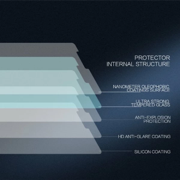 گلس نیلکین Samsung Galaxy A8 Star / A9 Star Nillkin H+ Pro Glass