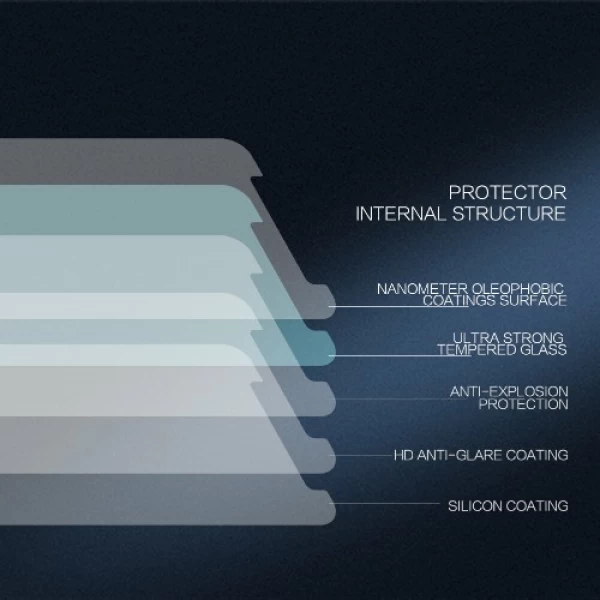 گلس نیلکین Samsung Galaxy J6 2018 / J600 Nillkin H+ Pro Glass