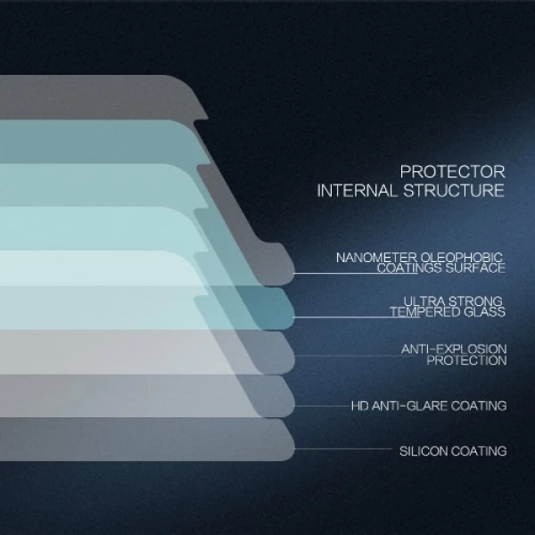 گلس نیلکین Samsung Galaxy A6 2018 Nillkin H+ Pro Glass
