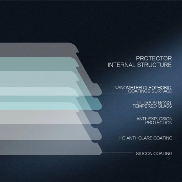 گلس نیلکین Samsung Galaxy A6 Plus 2018 Nillkin H+ Pro Glass