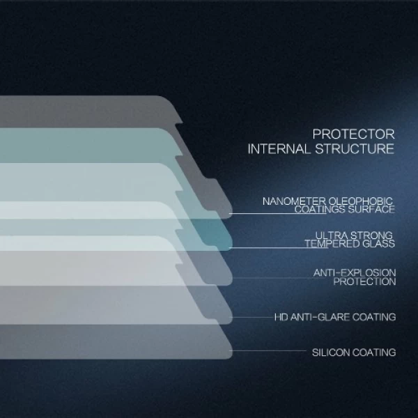 گلس نیلکین Xiaomi Mi 8 / Mi8 Nillkin H+ Pro Glass