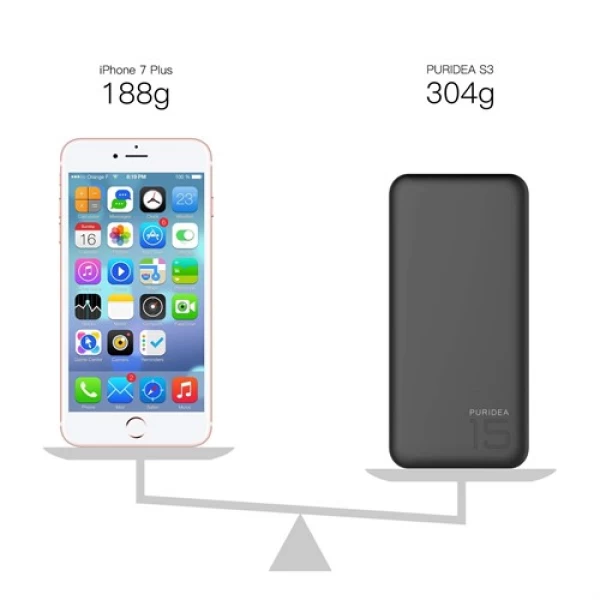 پاوربانک و شارژر همراه 15000 میلی آمپر پوریدا Puridea S3 Power Bank