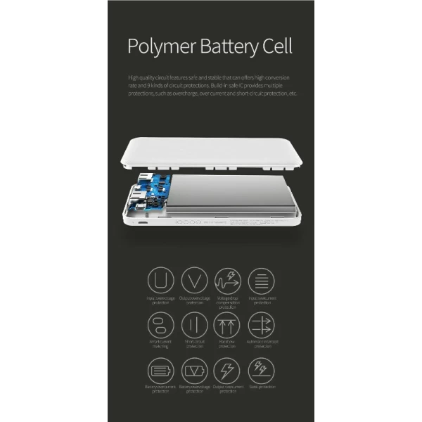 پاوربانک 10000 میلی آمپر راک اسپیس Rock Space P46