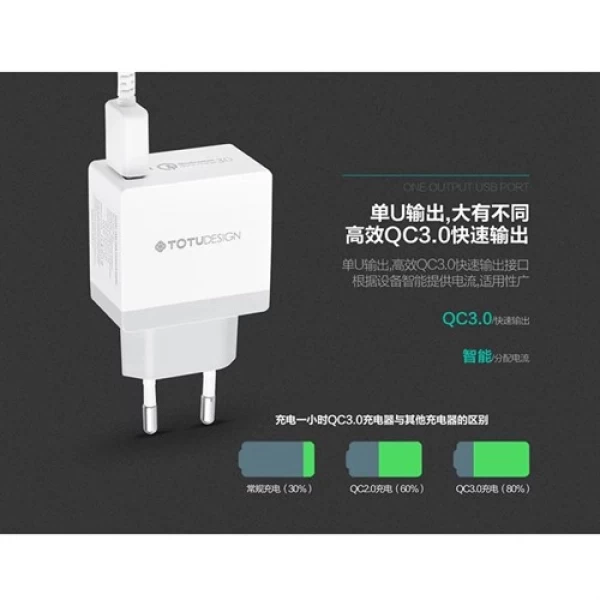 شارژر دیواری Qualcomm3.0 توتو TOTU Pioneer QC3.0 Single USB Port