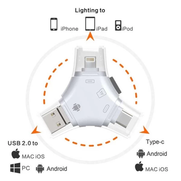 رم ریدر موبایل همه کاره Verity C106